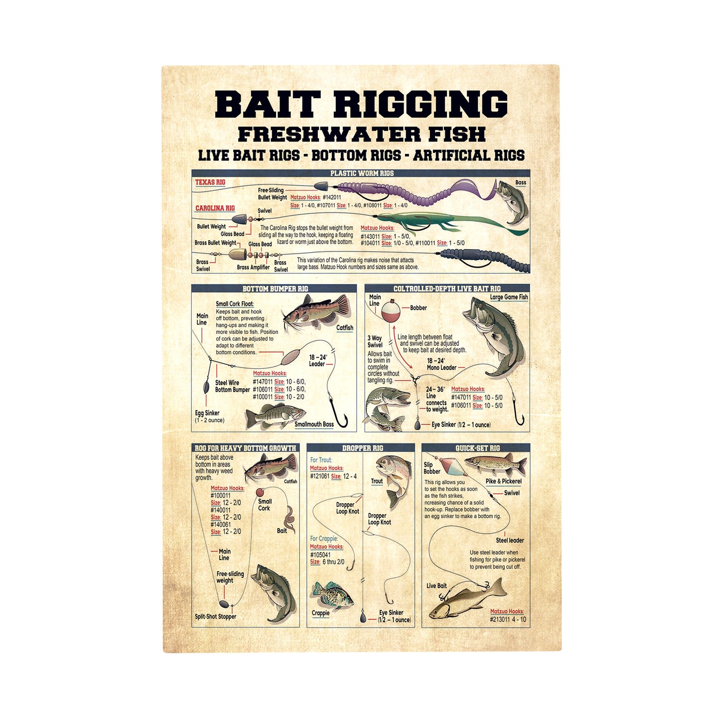 Freshwater bait rigging Matte Canvas (1.25")