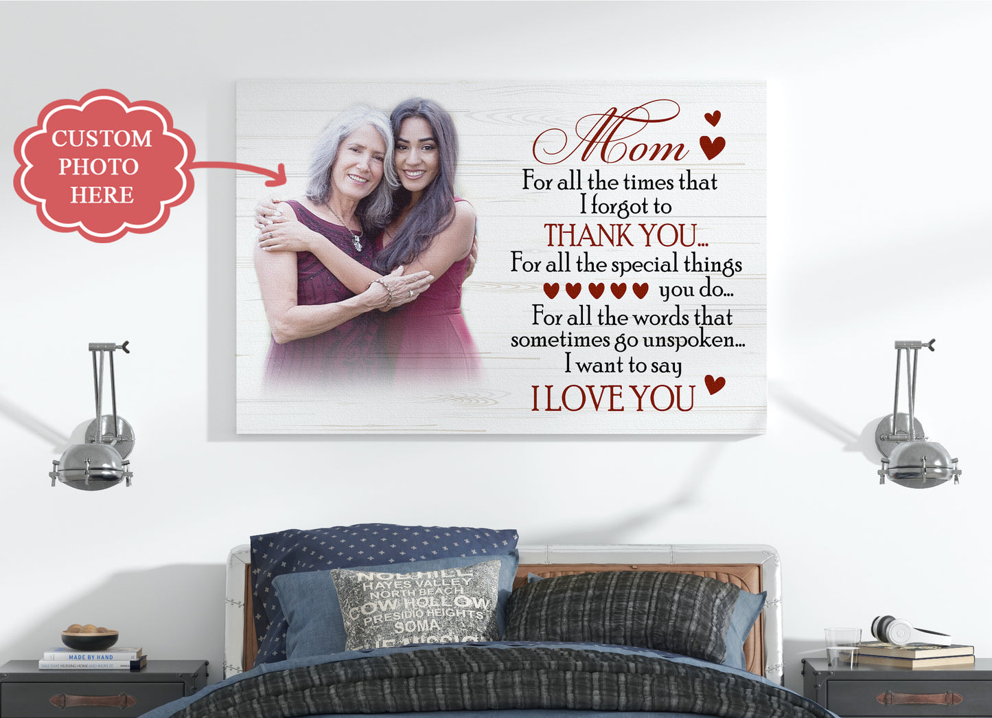 Personalized Mom Canvas| Mom I Love You| Custom Mom Photo Wall Art, Mother's Day Gift, Birthday Gift for Mom, Mother| N1456