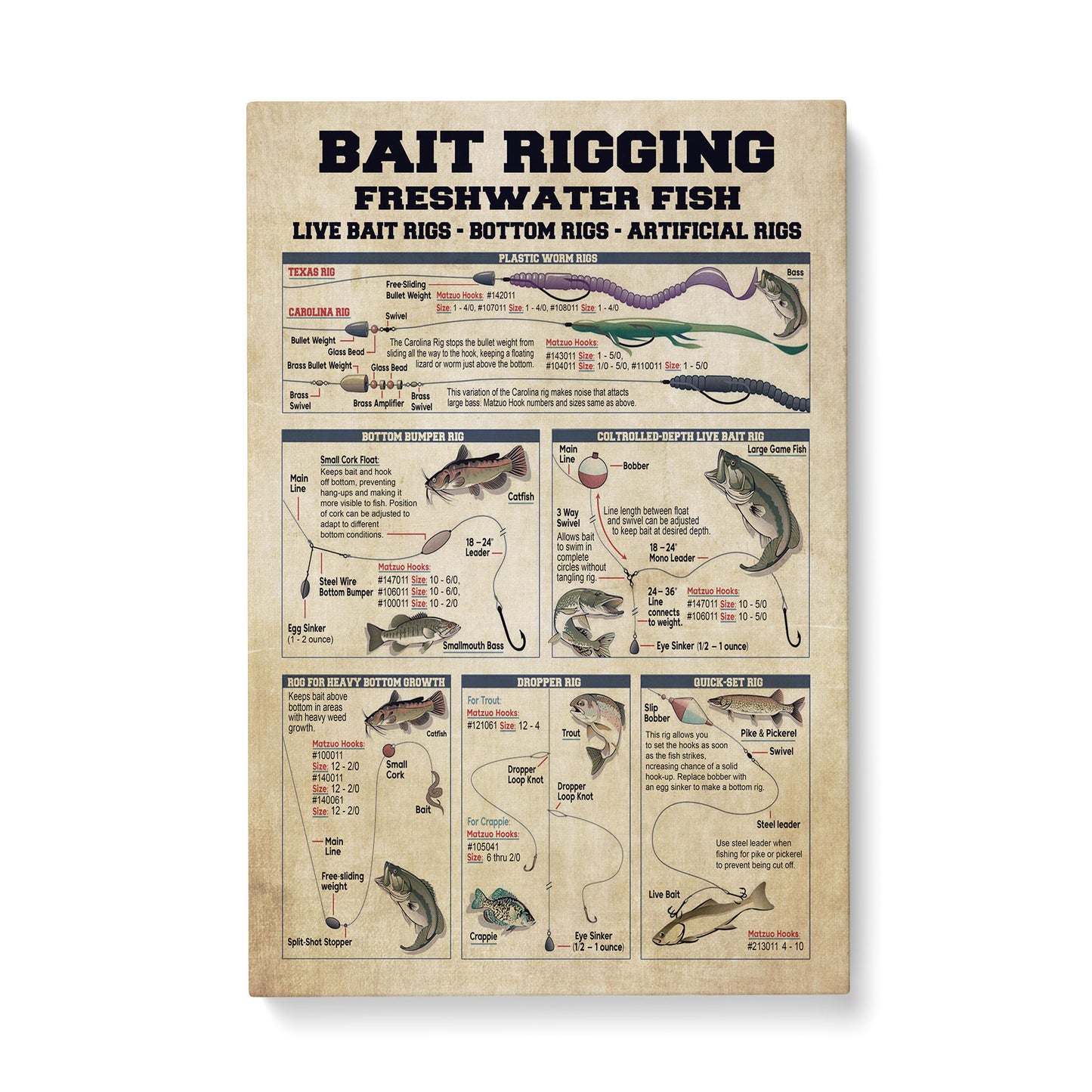 Freshwater bait rigging Matte Canvas (1.25")
