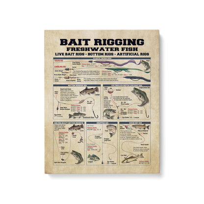 Freshwater bait rigging Matte Canvas (1.25")